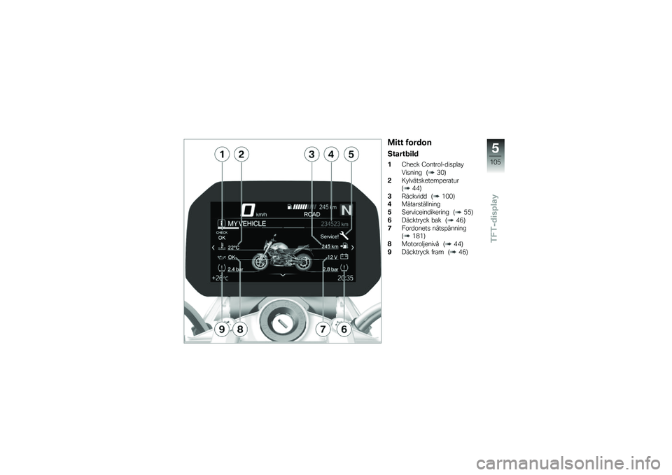 BMW MOTORRAD R 1250 R 2019  Instruktionsbok (in Swedish) ��
�\f�\f ��\b���\b�
�8�\f���\f��
��
�!�9���� �9�\f����\f���
��
�%��\b� 
�:��
���� �C�=�)�D
��<� �����
������%���\b����C�+�+�D
�*�?������
�
 �C�*�)�)�D
�+