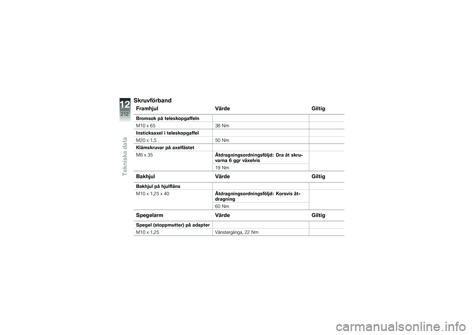 BMW MOTORRAD R 1250 R 2019  Instruktionsbok (in Swedish) �8����#�������
�.���	��5�� �����
 �=�
��\f�
� 
���\b�	��\b� �/� �\f�
��
���\b�/� ����
��
��*�) �F �-�0�=�8 �B�
����\f�
�����G�
� �
 �\f�
��
���\b�/� ���