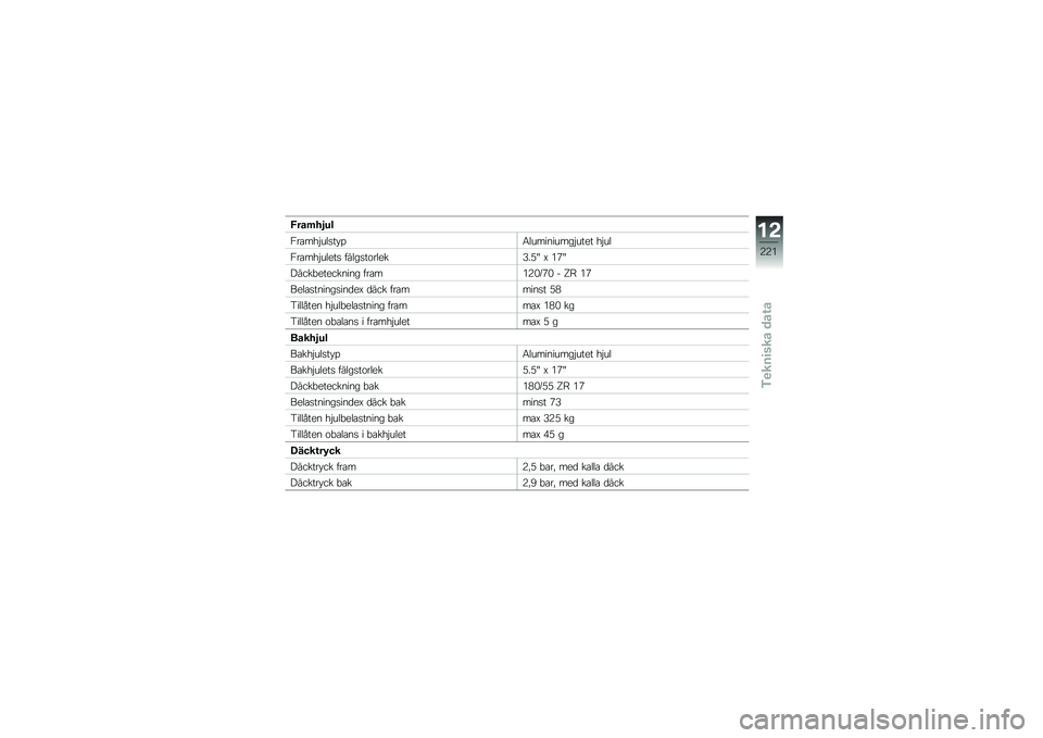 BMW MOTORRAD R 1250 R 2019  Instruktionsbok (in Swedish) �.���	��5��
�3��\b���$���
�� �%�6����������$���� ��$��
�3��\b���$�����
 �����
��\f�����=��0�K �F �*�.�K
�����"��������� ���\b��*�/�)�A�.�) �