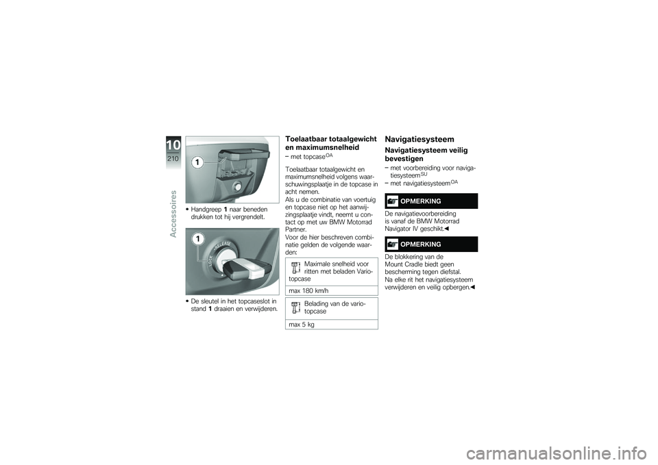 BMW MOTORRAD R 1250 R 2019  Handleiding (in Dutch) � �
��	�����!���
�
� �����	���	��\f���� ��� ��� �
�������	��\b��
�"� ��\b��\f���\b �� ��� ���!��
����\b�� �����
��	��	��
�
��� �� �
��