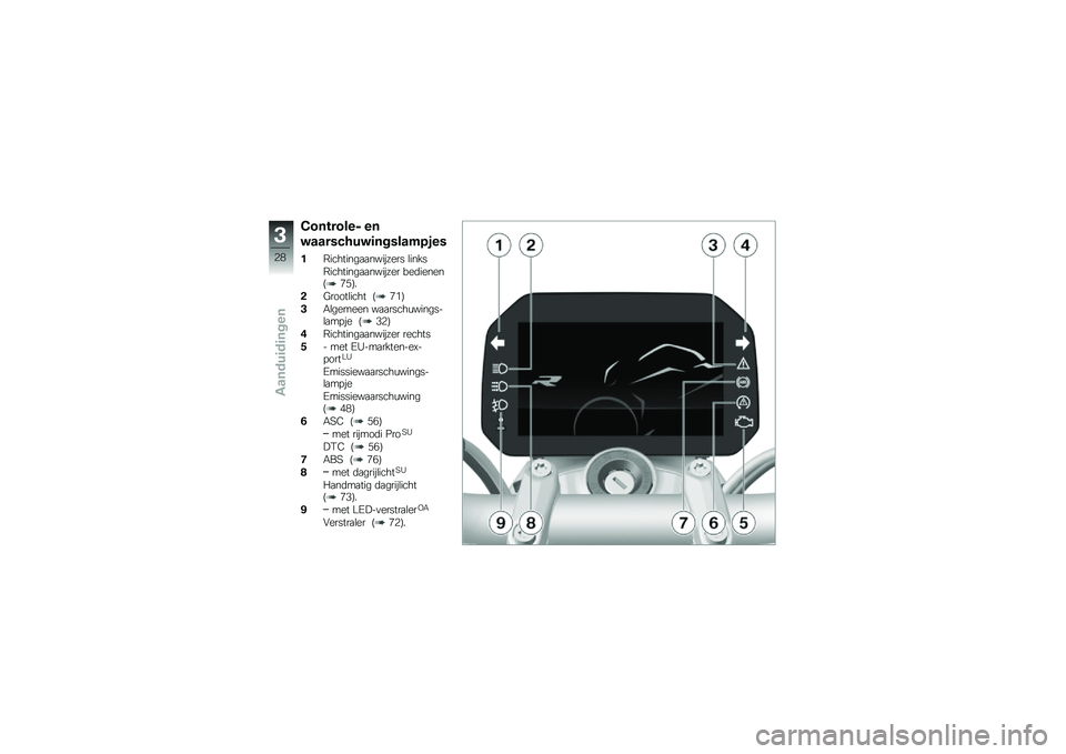 BMW MOTORRAD R 1250 R 2019  Handleiding (in Dutch) �4�������� ��
������#����	��������
��
��8��������
�
�������� �\b����
�8��������
�
������� ���	������;�*�6�=�
�"�3�����\b����
