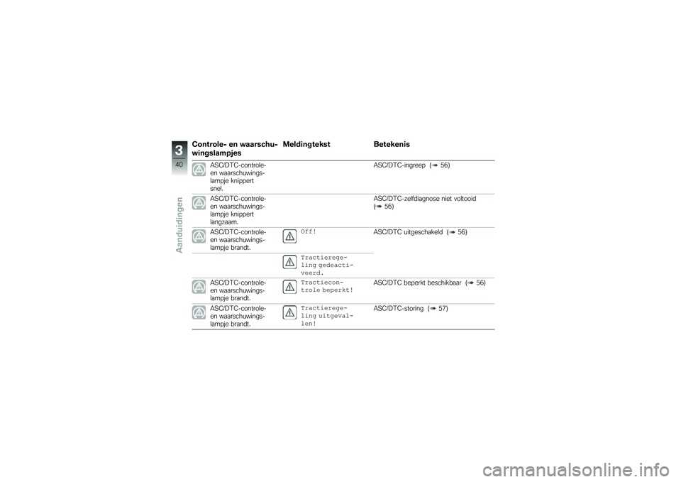 BMW MOTORRAD R 1250 R 2019  Handleiding (in Dutch) �4�������� �� ������#���
��	��������
��
�\f����	������� ��������	�
�-�<�2��"�0�2��������\b���� ��
�
�����\f�������\b�
��!�� ��