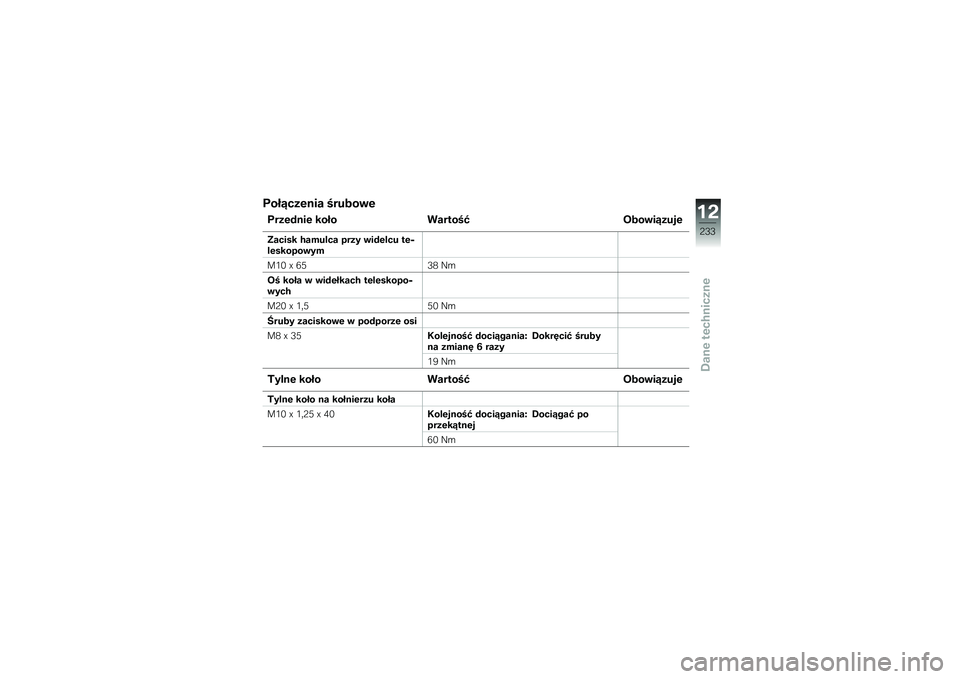 BMW MOTORRAD R 1250 R 2019  Instrukcja obsługi (in Polish) ����7���\f�
�� ������\b�\f
����\f�#�
��\f ���� �������A ����\b��7����\f
�6����� �/������ ���� �\b��#�\f��� ��\f�0��\f������\b��
��0�/ �Y �