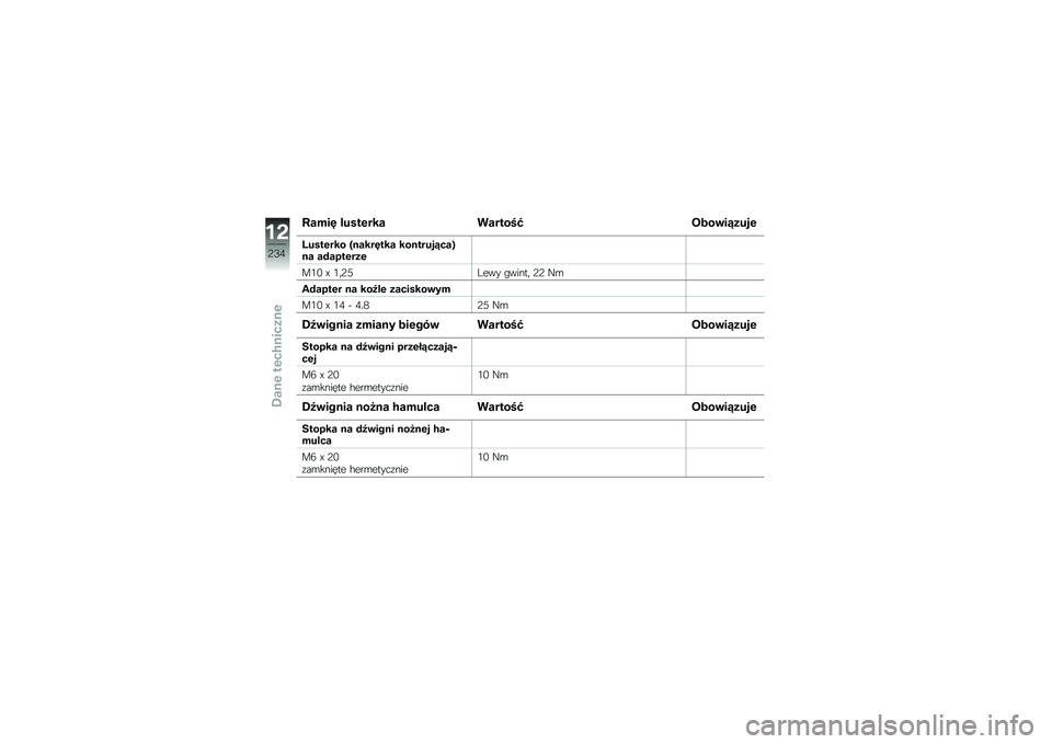 BMW MOTORRAD R 1250 R 2019  Instrukcja obsługi (in Polish) �8����4 �����\f��� �������A ����\b��7����\f
�G����\f��� �M�
����4��� ���
�����7���N�
� ��#����\f���\f
��0�/ �Y �0�	�;�<�=��� �"�����	 �;�; �J�