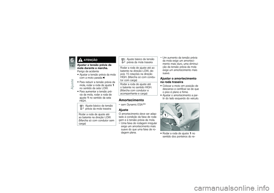 BMW MOTORRAD R 1250 R 2019  Manual do condutor (in Portuguese) �2�/�>�?�@�B�=
�2�3����\f� �\f ���\b���
 �6��9���\f �	�\f��
��\f �	���\f�\b�� �\f ��\f���M�\f�&
�%�
���� ��
 �����
���

�+�2��\b��� � ��
��\b�(� �
��*��� ��