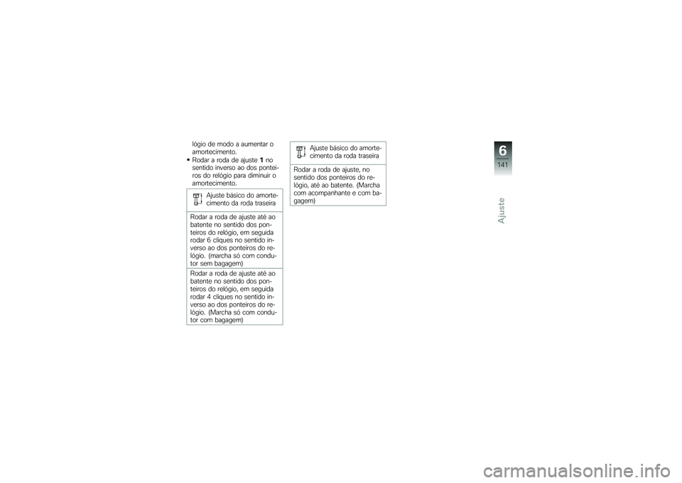 BMW MOTORRAD R 1250 R 2019  Manual do condutor (in Portuguese) ��.��� ��
 ���� � ����
���� �������
����
����
�E���� � ���� ��
 ��2��\b��
�%���\b�
����� ����
��\b� �� ���\b �
����
�����\b �� ��
�