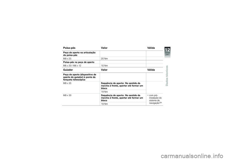 BMW MOTORRAD R 1250 R 2019  Manual do condutor (in Portuguese) �D�
���\f��6�9� �)�\f��
��)�H���	�\f
�D���\f �	� �\f�6����
 �\b�\f �\f�������\f���
�	�
 �6�
���\f��6�9�
��; �A �@�?�@�3 �0�
�D�
���\f��6�9� �\b�\f �6���\f �	� �\f�6�