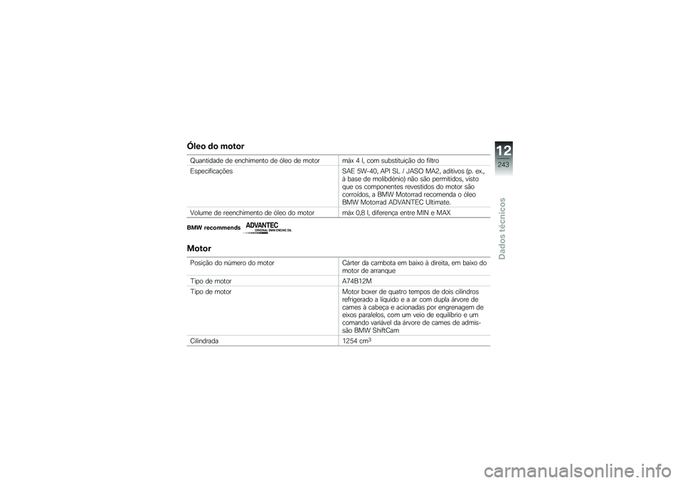 BMW MOTORRAD R 1250 R 2019  Manual do condutor (in Portuguese) �^���
 �	�
 ��
��
�
�V���������
 ��
 �
������
��� ��
 �.��
� ��
 �������,�A �5 �� ��� �\b���\b������!�(� �� �	�����
�)�\b�
�
���	����!�&�
�\b�1