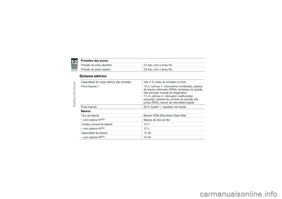 BMW MOTORRAD R 1250 R 2019  Manual do condutor (in Portuguese) �D������� �	�
� �6�\b���
�%��
�\b�\b�(� �� �
��
� ������
����@��? ���� ��� � �
��
� �	���
�%��
�\b�\b�(� �� �
��
� ����\b�
����@��6 ���� ��� 