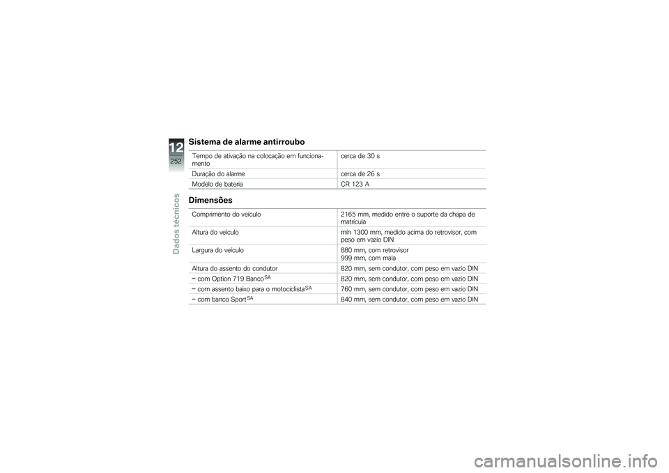 BMW MOTORRAD R 1250 R 2019  Manual do condutor (in Portuguese) �������\f �	� �\f��\f��� �\f�\b�����
��;�

�D�
��
� ��
 ������!�(� �� �������!�(� �
� �	����������
�����
��� ��
 �9�3 �\b
�<����!�(� �� ���