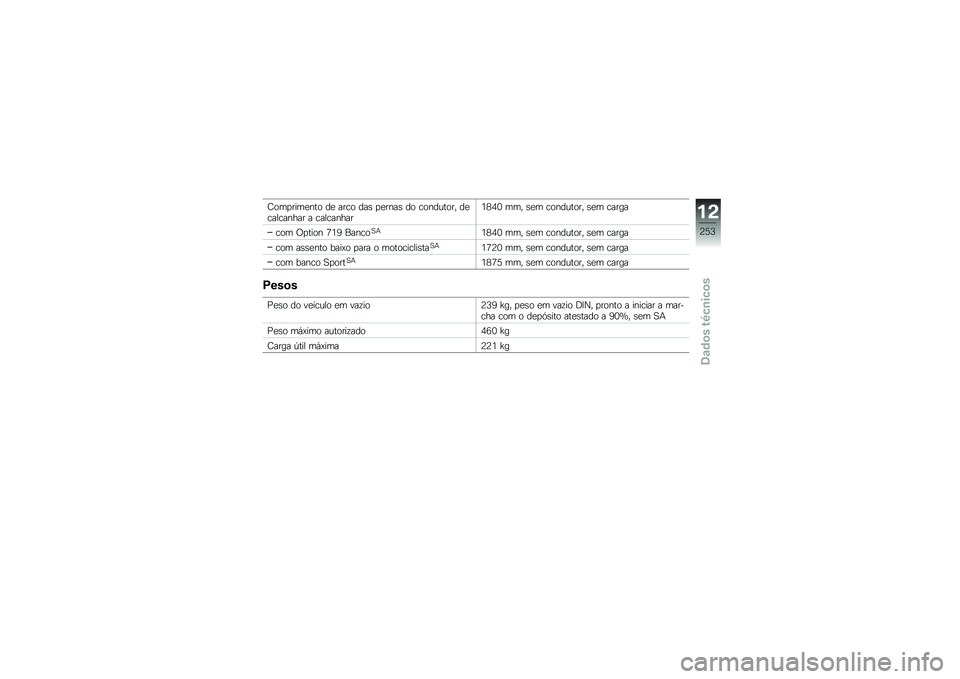 BMW MOTORRAD R 1250 R 2019  Manual do condutor (in Portuguese) �=���
����
��� ��
 ���� ���\b �
�
����\b �� ��������� ��
��������� � ����������4�;�5�3 ��� �\b�
� ��������� �\b�
� �����
��� �/�
