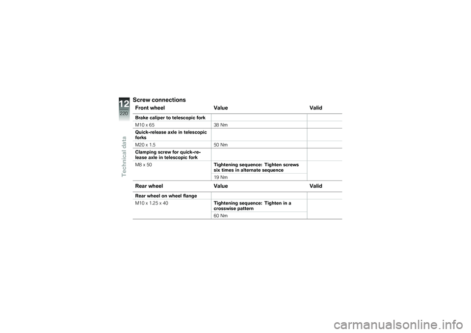 BMW MOTORRAD R 1250 RS 2019  Riders Manual (in English) �����" �������\b����
�)����\b �"���� �=���
� �=����
�	���<� ������� �\b� �\b��������� ����<
���& �D �*�,�6�1 �@�
�G�
���<�7������� ��0�