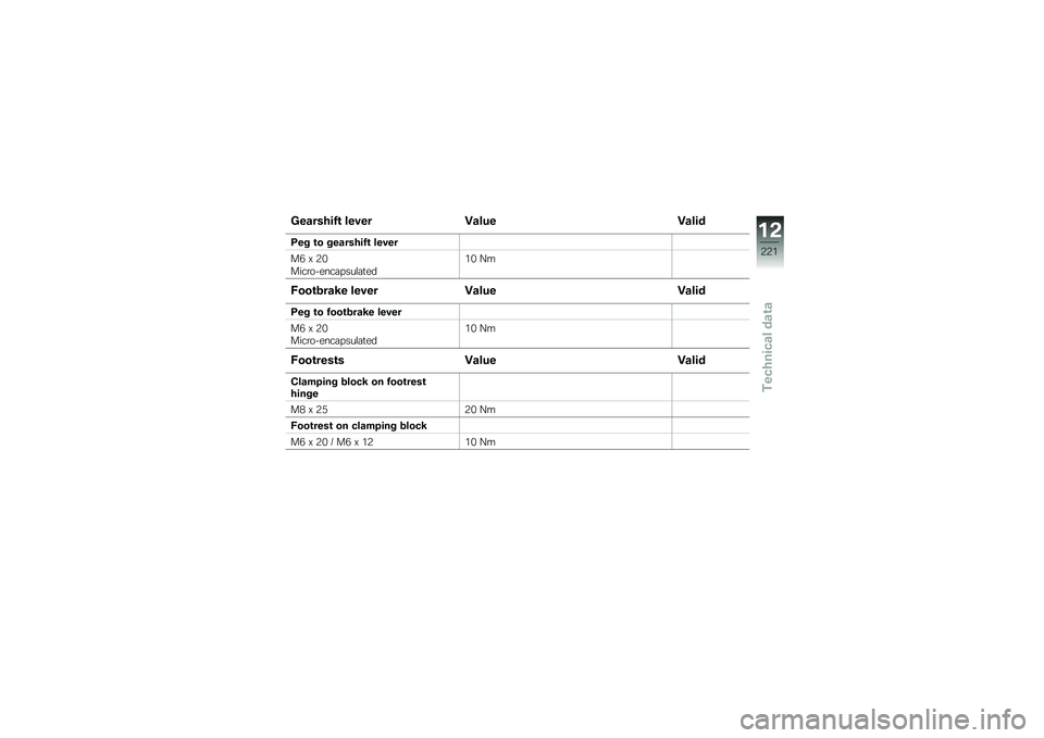 BMW MOTORRAD R 1250 RS 2019  Riders Manual (in English) ���������\b ���!�� �=���
� �=����
�9�� �\b� ���������\b ���!��
��* �D �3�&
����\b������	� ���\f�	�
��
��& �@�
�)���\b�\f���<� ���!�� �=���
�