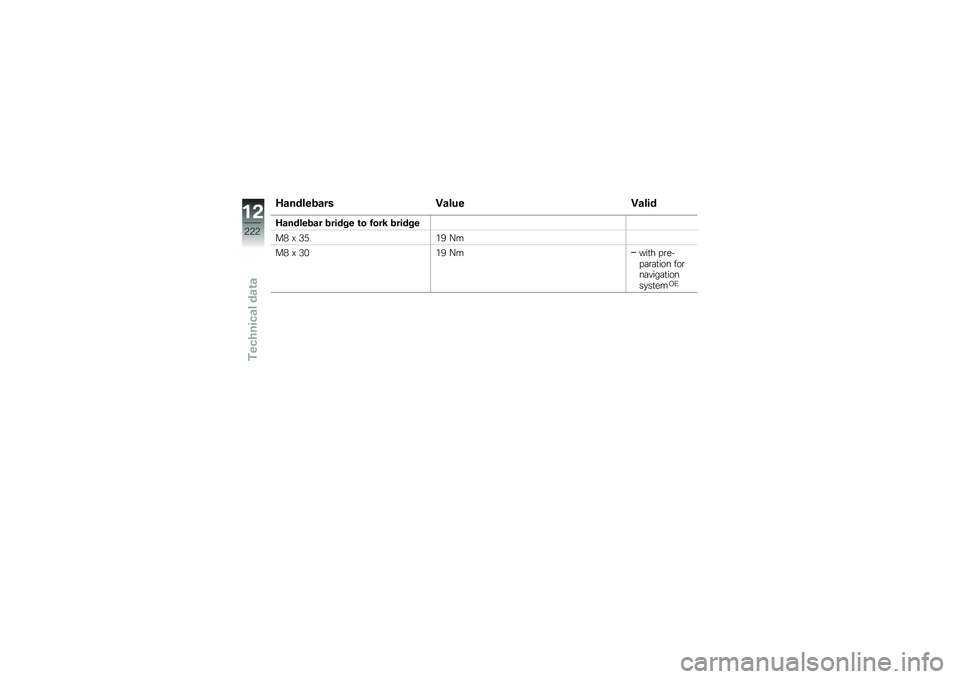 BMW MOTORRAD R 1250 RS 2019  Riders Manual (in English) �A������\f��� �=���
� �=����
�A������\f�� �\f����� �\b� ����< �\f�����
��1 �D �6�,��) �@�
��1 �D �6�&��) �@����
� � �\b��� �	�\b�	�
��� ���\b��	��