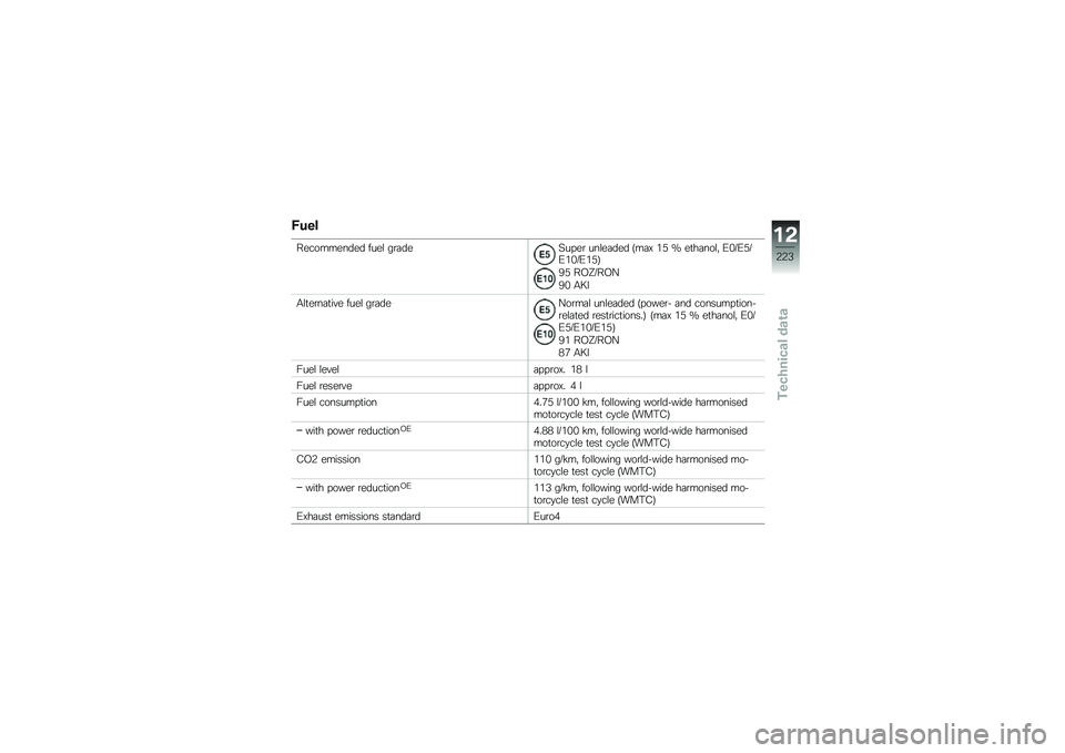 BMW MOTORRAD R 1250 RS 2019  Riders Manual (in English) �)�
��
����������� ����\f ��\b�	���>�� ��\b ���\f��	��� �9��	�D ��, �Q ��
��	���\f�" �/�&�7�/�,�7�/��&�7�/��,�:
�)�, ��-�S�7��-�@
�)�& �.�8�
�.�\f�
��\b��	�
��