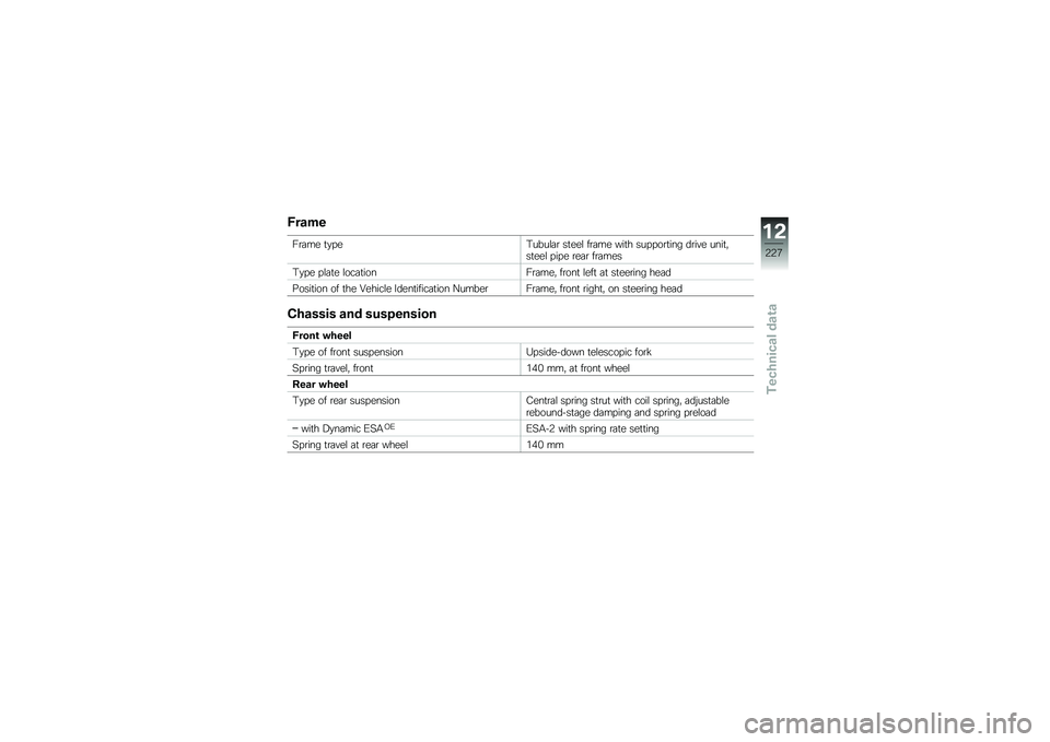 BMW MOTORRAD R 1250 RS 2019  Riders Manual (in English) �)����
��\b�	�� �
�
� ��#����\f�	�\b ��
���\f ��\b�	�� ���
� ��� � ��\b�
��� ��\b��� ����
�"��
���\f � �� � �\b��	�\b ��\b�	���
�#�
� � � �\f�	�
� �\f���