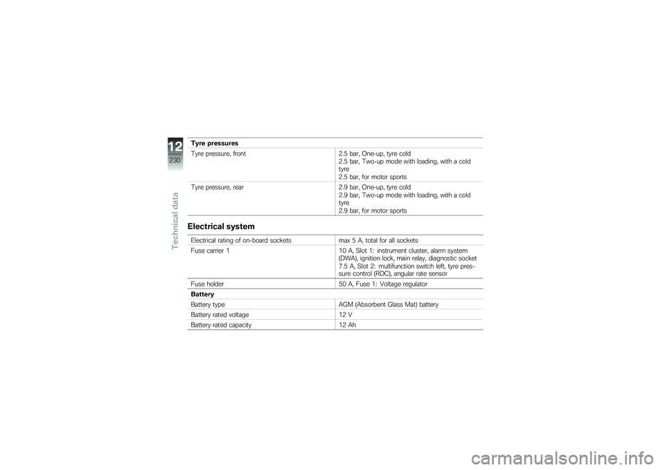 BMW MOTORRAD R 1250 RS 2019  Riders Manual (in English) ��*�� ������
���
�#�
�\b� � �\b�����\b��" ��\b���
�3��, ��	�\b�" �-����� �" �
�
�\b� ���\f�
�3��, ��	�\b�" �#�����  ���� ���
� �\f��	�����" ���
� �	 
