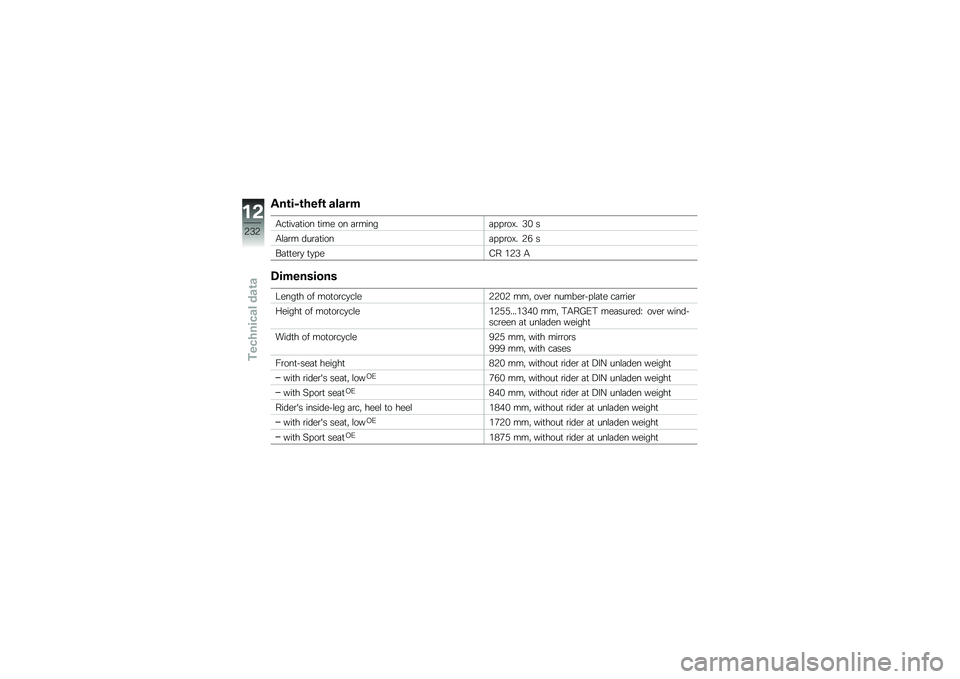 BMW MOTORRAD R 1250 RS 2019  Riders Manual (in English) ���\b��7�\b����\b �����
�.��
���	�
��� �
��� �� �	�\b�����	� � �\b��D� �6�& �
�.�\f�	�\b� ���\b�	�
����	� � �\b��D� �3�* �
��	�
�
��\b�
 �
�
� ��0� ��3�6 �.
