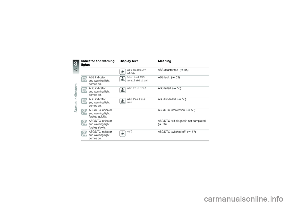 BMW MOTORRAD R 1250 RS 2019  Riders Manual (in English) �1������\b�� ��� �"������
�����\b�
�5������* �\b��0�\b �
������
��,�$ �*���\b�
�����
��*��.��> ���	��
���	�
�� �9�,�,�:
�.��> ������	�
��\b�	�