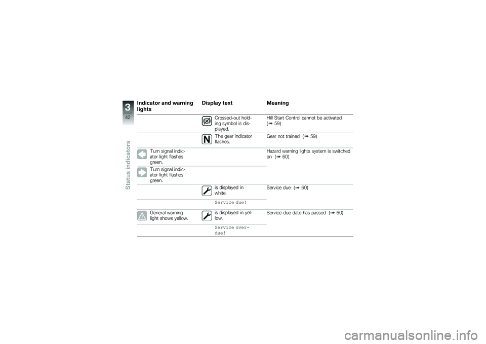 BMW MOTORRAD R 1250 RS 2019  Riders Manual (in English) �1������\b�� ��� �"������
�����\b�
�5������* �\b��0�\b �
������
�0�\b���������
 ���\f����� ��
����\f �� ����� �\f�	�
���
�<��\f�\f �>�
�	�