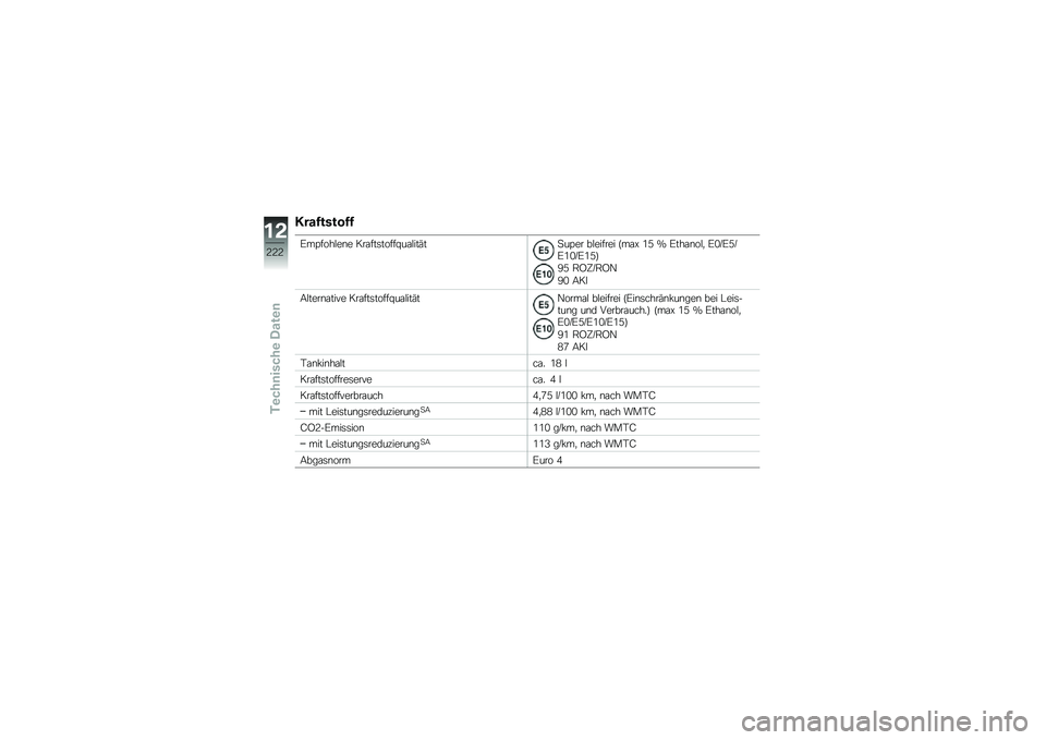 BMW MOTORRAD R 1250 RS 2019  Betriebsanleitung (in German) ����6�����6�6
�F��>����$��\b� ���\f���	�����=��\f�$���(��
��>�� ��$������ �B��\f�N �0�5 �X �F���\f�\b��$�
 �F�/�E�F�5�E�F�0�/�E�F�0�5�C
�2�5 �.�G�<�E�.�G�+
�2�/ 
