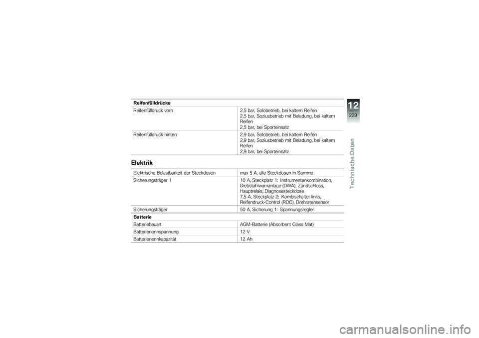 BMW MOTORRAD R 1250 RS 2019  Betriebsanleitung (in German) �<�\b��6�\b�	�6�9�����9���\b
�.�����\b���$�$�����! ����\b�A�
�5 ��\f��
 �
��$���������
 ��� �!�\f�$��� �.�����\b
�A�
�5 ��\f��
 �
�����	������� �