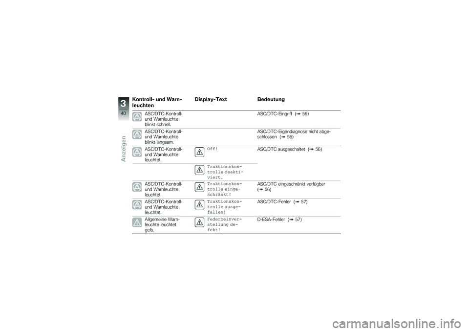 BMW MOTORRAD R 1250 RS 2019  Betriebsanleitung (in German) ���	������8 ��	� ����	�8
��\b�����\b�	
�,���-���.�8�)�\b�E� ��\b��\b����	�
�9�
�D�E�)�,�D����\b����$�$���\b� ��\f��\b�$��������$��\b�!� �	���\b��$�$�