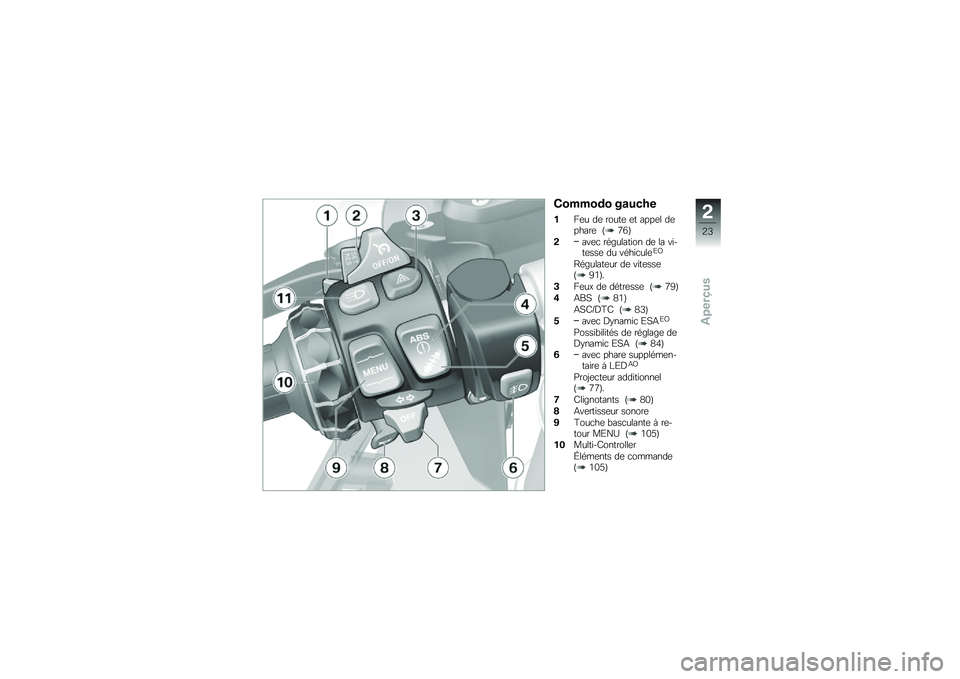 BMW MOTORRAD R 1250 RS 2019  Livret de bord (in French) �3�
�\f�\f�
�\b�
 ��	���+�
���	� ��	 �����	 �	� ����	� ��	�����	 �E�2�1�F
�%���	�
 ��\b������\f�� ��	 �� ��\f���	���	 �� ��\b��\f�
���	�9�I
�B�\b�����