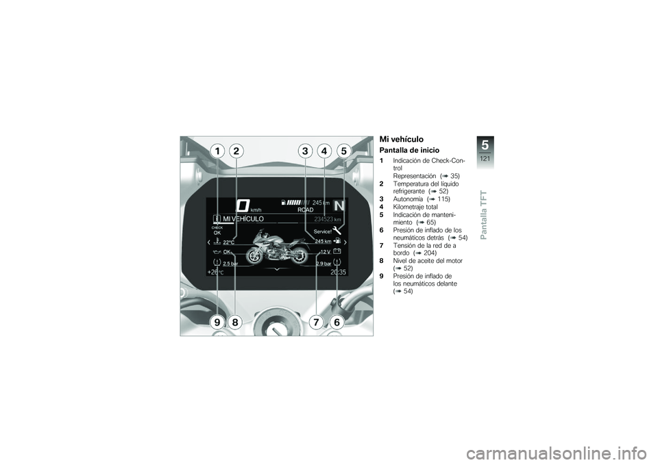 BMW MOTORRAD R 1250 RS 2019  Manual de instrucciones (in Spanish) �
� ���A��
���\b
�)�	���	���	 �� ����
��\b
��;��������&� �� �9����I��9�����	��
�=���	���������&� �?�5�4�@
�!�<��
���	���
�	� ��� ���\f�
���