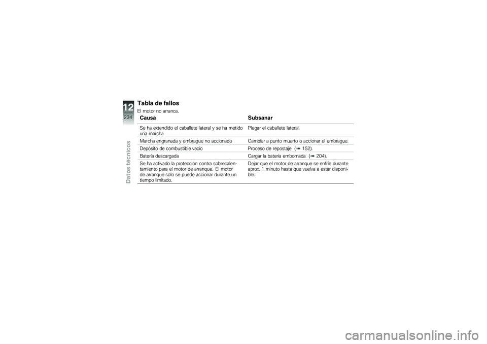 BMW MOTORRAD R 1250 RS 2019  Manual de instrucciones (in Spanish) �*�	�4��	 �� �3�	���\b�
�%� �
����	 �� ��	�	�����
�-�	���	���4��	��	�
�,� �� ��)������� �� ��������� �����	�� � �� �� �
������
�� �
��
