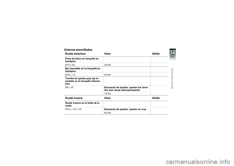 BMW MOTORRAD R 1250 RS 2019  Manual de instrucciones (in Spanish) �O���\b��� �	��\b������	��	�
�:����	 ����	�����	 �"�	��\b��"�B����\b
�)���5�	 �� �3����\b �� �A�\b��=�����	 �������
�.�>��
�	
��/�. �) �2�4�5�7 ��

�