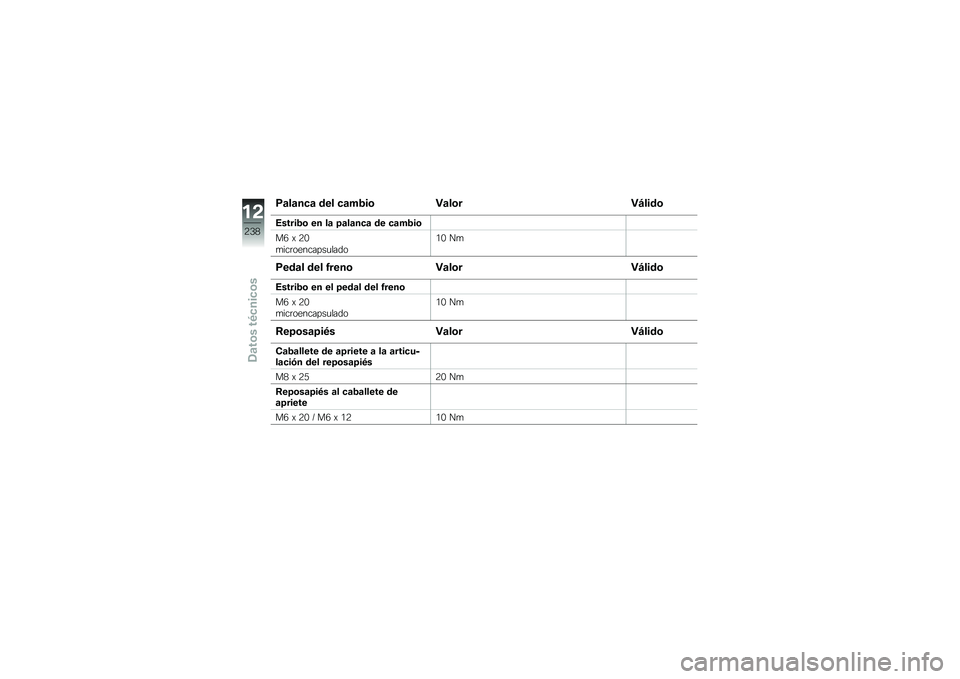 BMW MOTORRAD R 1250 RS 2019  Manual de instrucciones (in Spanish) �)�	��	��
�	 ��� �
�	��4��\b �"�	��\b��"�B����\b
�6�����4�\b �� ��	 �>�	��	��
�	 �� �
�	��4��\b
��2 �) �:�.
�
���	��������
����
�/�. ��

�)���	� ��� �3��