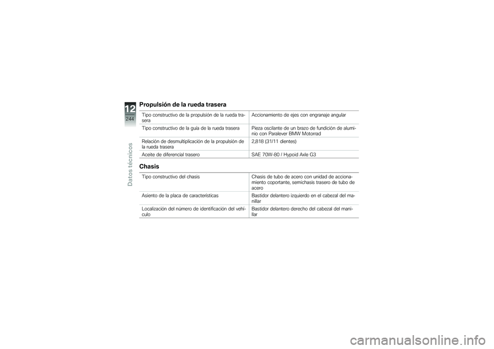 BMW MOTORRAD R 1250 RS 2019  Manual de instrucciones (in Spanish) �)��\b�>�����.� �� ��	 �����	 ���	����	
�<��� ������	�
����� �� �� ��	���
����&� �� �� �	�
��� ��	�����	��+�������
����� �� ��(��