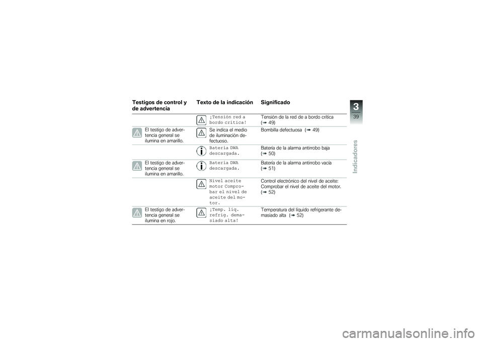 BMW MOTORRAD R 1250 RS 2019  Manual de instrucciones (in Spanish) �*������\b� �� �
�\b����\b� �
�� �	��������
��	
�*��2��\b �� ��	 �����
�	�
��.� ������3��
�	��\b
�!������ � ��� ������ ���\b�����"�<���