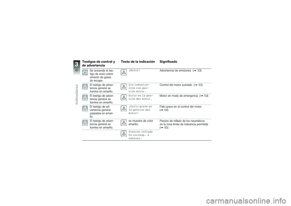 BMW MOTORRAD R 1250 RS 2019  Manual de instrucciones (in Spanish) �*������\b� �� �
�\b����\b� �
�� �	��������
��	
�*��2��\b �� ��	 �����
�	�
��.� ������3��
�	��\b
�,� �������� �� �������\b� �� ����� �
