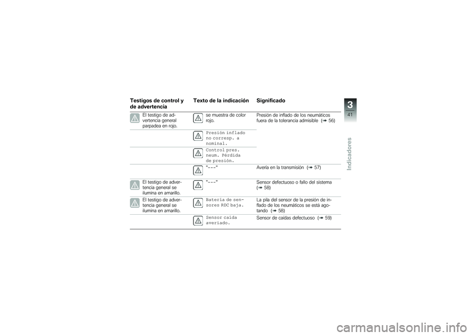 BMW MOTORRAD R 1250 RS 2019  Manual de instrucciones (in Spanish) �*������\b� �� �
�\b����\b� �
�� �	��������
��	
�*��2��\b �� ��	 �����
�	�
��.� ������3��
�	��\b
�%� ������\b� �� ������	������ �\b����	
