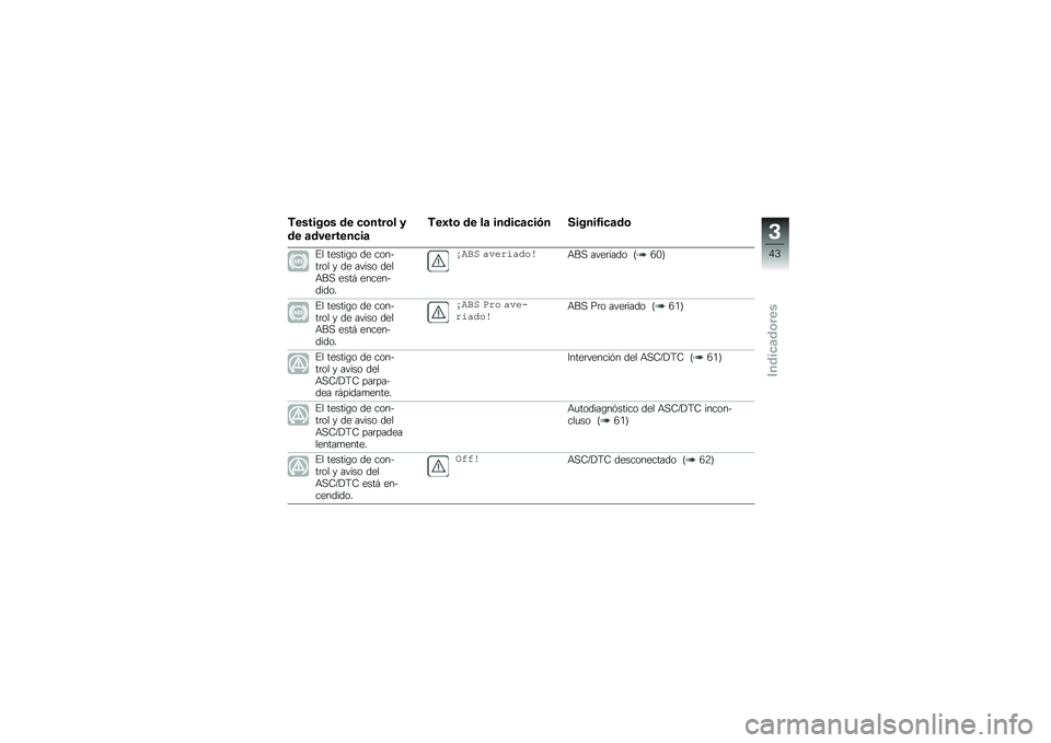 BMW MOTORRAD R 1250 RS 2019  Manual de instrucciones (in Spanish) �*������\b� �� �
�\b����\b� �
�� �	��������
��	
�*��2��\b �� ��	 �����
�	�
��.� ������3��
�	��\b
�%� ������\b� �� ������	�� � �� ����� 