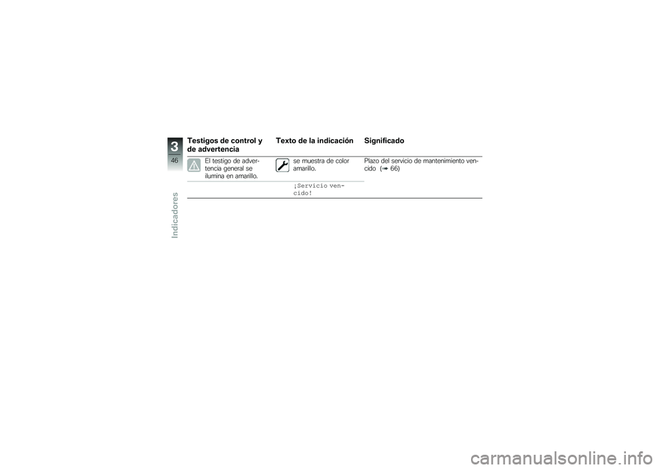 BMW MOTORRAD R 1250 RS 2019  Manual de instrucciones (in Spanish) �*������\b� �� �
�\b����\b� �
�� �	��������
��	
�*��2��\b �� ��	 �����
�	�
��.� ������3��
�	��\b
�%� ������\b� �� �����	������� �\b����	