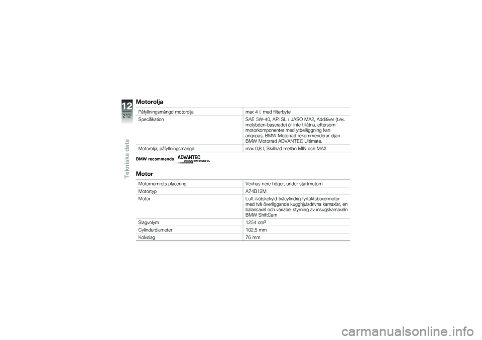 BMW MOTORRAD R 1250 RS 2019  Instruktionsbok (in Swedish) ��\b�\f�\b��\b��5�
�>��� �������
�����
 ��\f��\f��\f��$�\b��\b�F �+ ��! ���
 �������"� ��
�@�%�������\b���\f��@�5�E �/���+�)�! �5�>�& �@�# �A �P�5�@�( ��5�9
