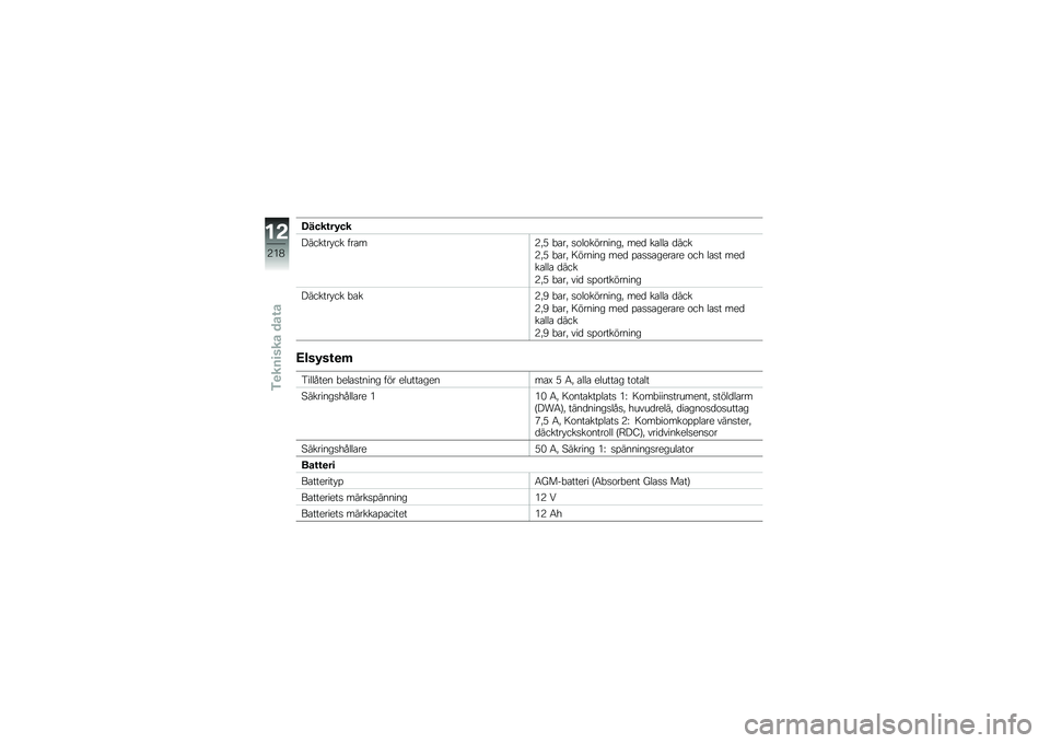 BMW MOTORRAD R 1250 RS 2019  Instruktionsbok (in Swedish) �C����\f��0��
������� �� ���\b��9�!�/ �"�\b��! �
�\f��\f��������! ���
 ��\b���\b �
���
�9�!�/ �"�\b��! �<������ ���
 �%�\b�
�
�\b����\b�� �\f�� ��\b�