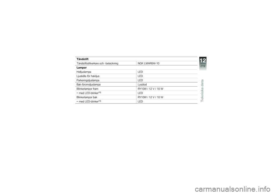 BMW MOTORRAD R 1250 RS 2019  Instruktionsbok (in Swedish) �-�����\f�
��\f
�4���
�
�����
���������\b�� �\f�� ��"����������B��< �#��5�?�7�5�&��*�)
�E��	�/�\b�
�;����$��
��\b��%�\b�#�E�
�#�$��
�����\b ��� ��
