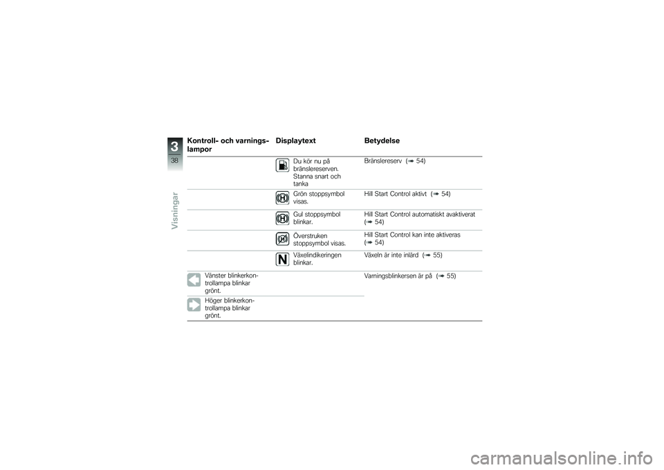 BMW MOTORRAD R 1250 RS 2019  Instruktionsbok (in Swedish) �3�\b��\f��\b���$ �\b�� �#����
�� ��$
���	�/�\b�
�C�
��/���0�\f�
�G�\f ��
�\f�0��
���

�� ��� �� �%��"����
�����
�������@��\b���\b �
��\b�� �\f����\b