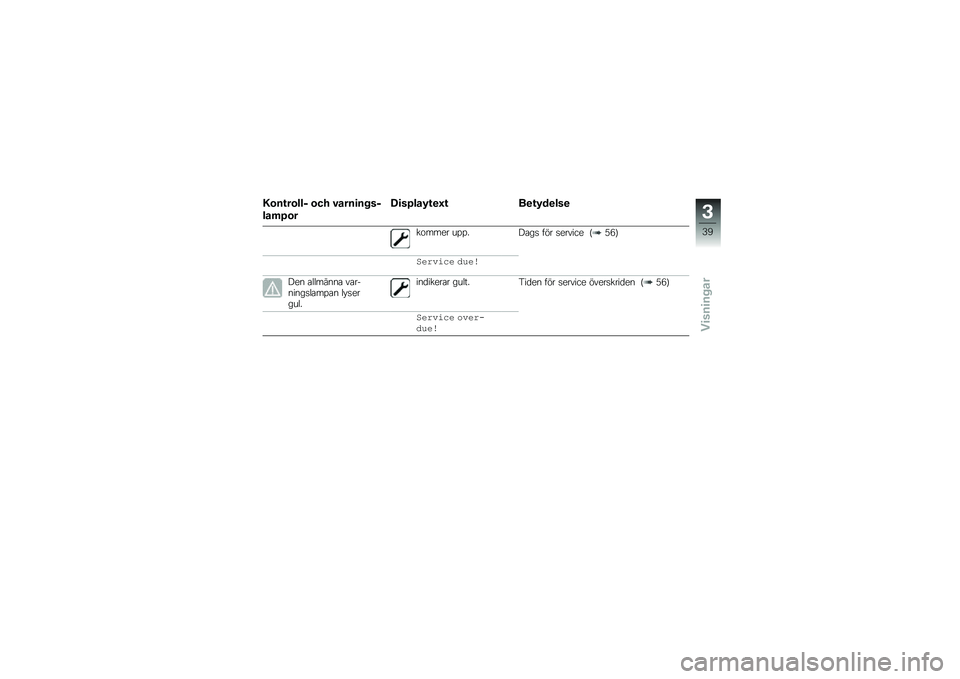 BMW MOTORRAD R 1250 RS 2019  Instruktionsbok (in Swedish) �3�\b��\f��\b���$ �\b�� �#����
�� ��$
���	�/�\b�
�C�
��/���0�\f�
�G�\f ��
�\f�0��
���

��\f���� ��%�%���\b��
 ��� �
������ �C�/�-�D
�$�����\b� �*�!��
��