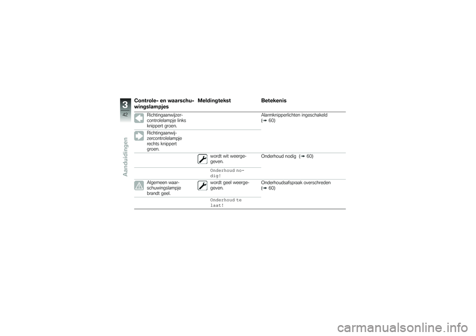 BMW MOTORRAD R 1250 RS 2019  Handleiding (in Dutch) �4�������� �� ������#���
��	��������
��
�\f����	������� ��������	�
�8��������
�
���������������\b��\b�
��!�� �\b��������!�