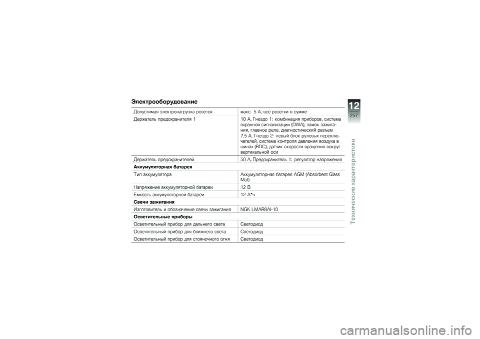 BMW MOTORRAD R 1250 RS 2019  Руководство по эксплуатации (in Russian) �S�	�������������
�\b���
�?�
���\f�	����& �(��
��	��
�%��!����� ��
��
�	�
�����\f�" �C �>� ��\f�
 ��
��
�	�� � �\f����
�?�
��)��	�
�� ���
��
�-��