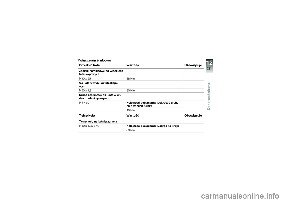 BMW MOTORRAD R 1250 RS 2019  Instrukcja obsługi (in Polish) ����7���\f�
�� ������\b�\f
����\f�#�
��\f ���� �������A ����\b��7����\f
�6������ �/�������\b�\f �
� �\b��#�\f�����/��\f��\f������\b���/
��0