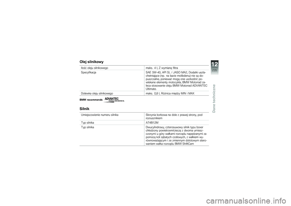 BMW MOTORRAD R 1250 RS 2019  Instrukcja obsługi (in Polish) ���\f� ����
����\b�
�:����# ���� � ����������"��\b���� �1 ��	 � ���\b���� �)�����
�6�����)����� ��6�7�G �<��&�1�/�	 �7�%�: �6�= �E �-�7�6�@ ��7�;