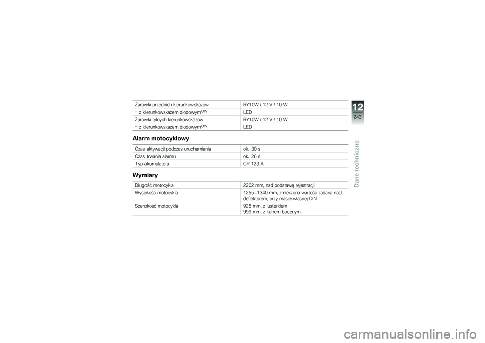 BMW MOTORRAD R 1250 RS 2019  Instrukcja obsługi (in Polish) �K������ ���\f��
����$ �������������\f���?�Z�0�/� �E �0�; �P �E �0�/ �
�\f �������������\f��\b �
���
����\b�@��=�G�.
�K������ �������$ ���