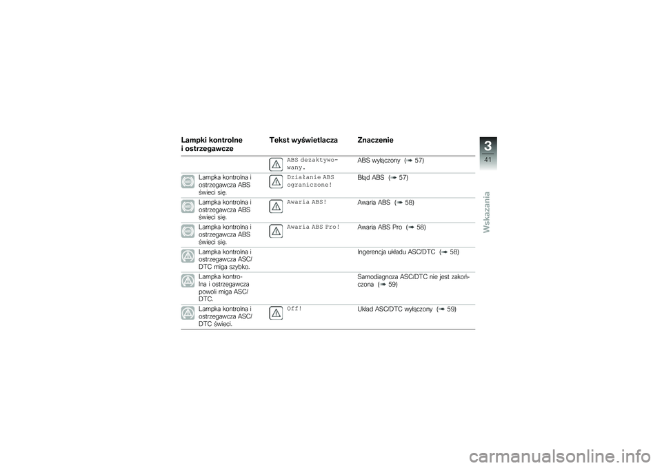 BMW MOTORRAD R 1250 RS 2019  Instrukcja obsługi (in Polish) �G����� ���
�����
�\f
� ������\f���\b���\f
�)�\f��� �\b���\b��\f������ �6�
����\f�
��\f
��!�, �
��	�\b����%���%�\b�$���7��6 ������\f��� �D�<�4�F
