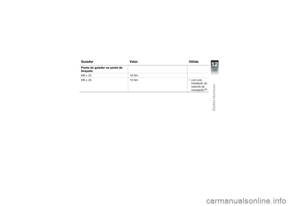 BMW MOTORRAD R 1250 RS 2019  Manual do condutor (in Portuguese) �E���\f�	�
� �)�\f��
��)�H���	�\f
�D�
�\b�� �	�
 ����\f�	�
� �\b�\f �5�
�\b�� �	�\f�G�
��F����\f
��; �@ �>�B�4�6 �0�
��; �@ �>�3�4�6 �0���� �
��*����\b�����!�(� ��